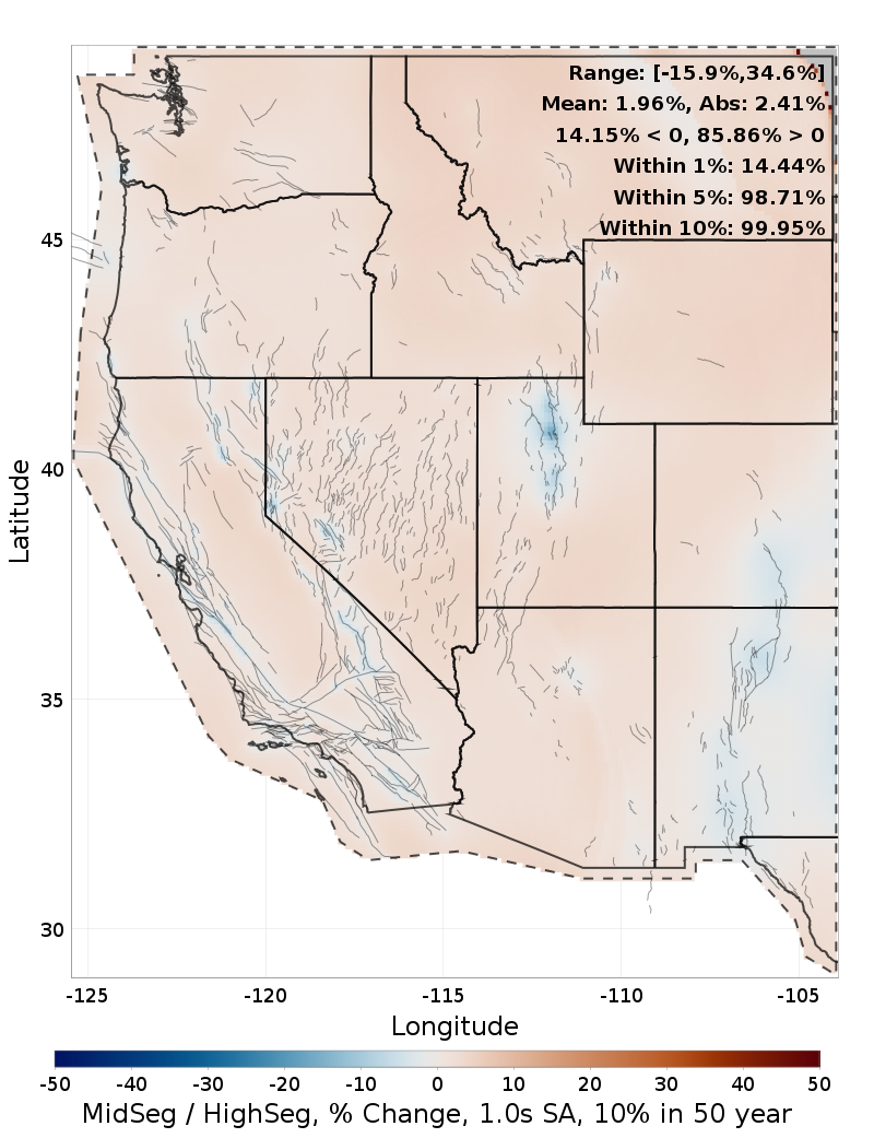 Difference Map