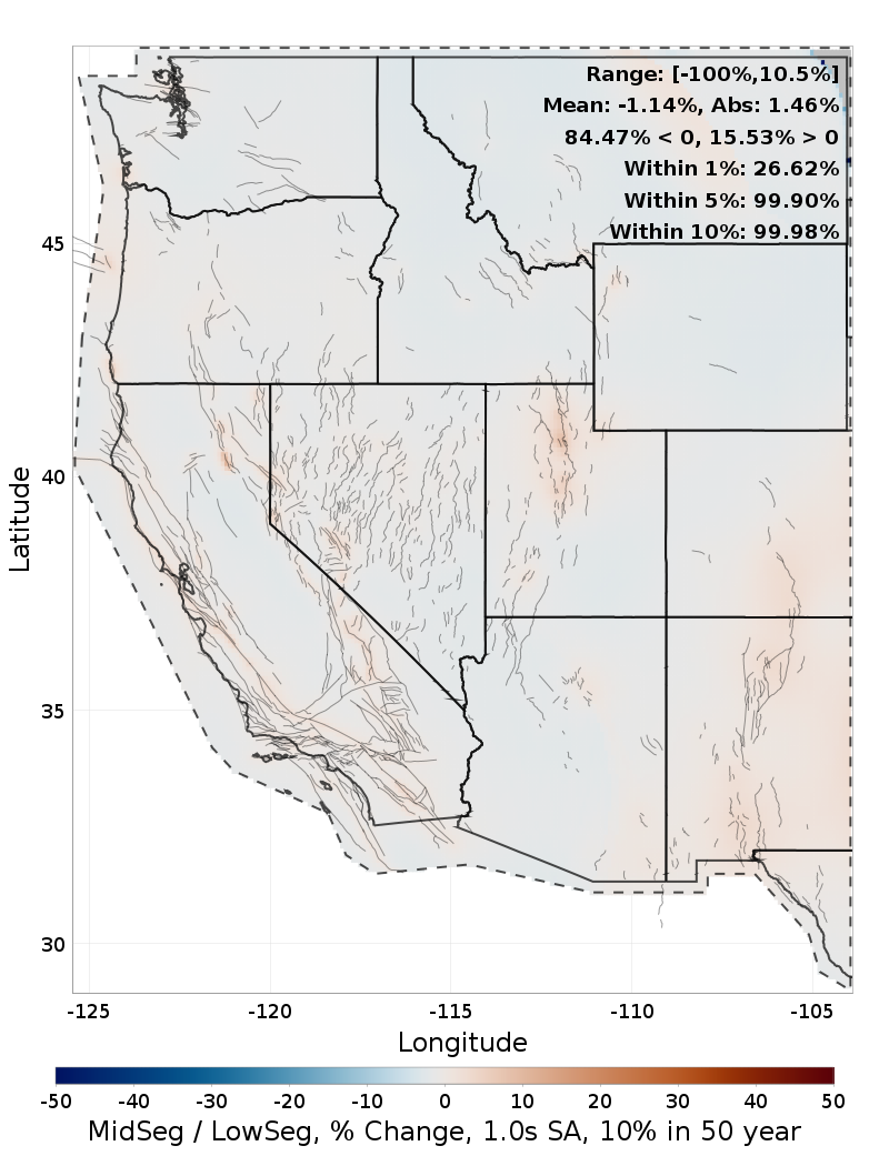 Difference Map