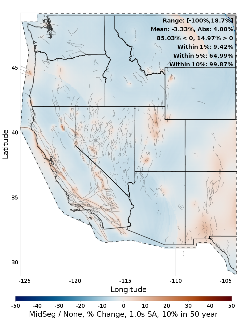 Difference Map