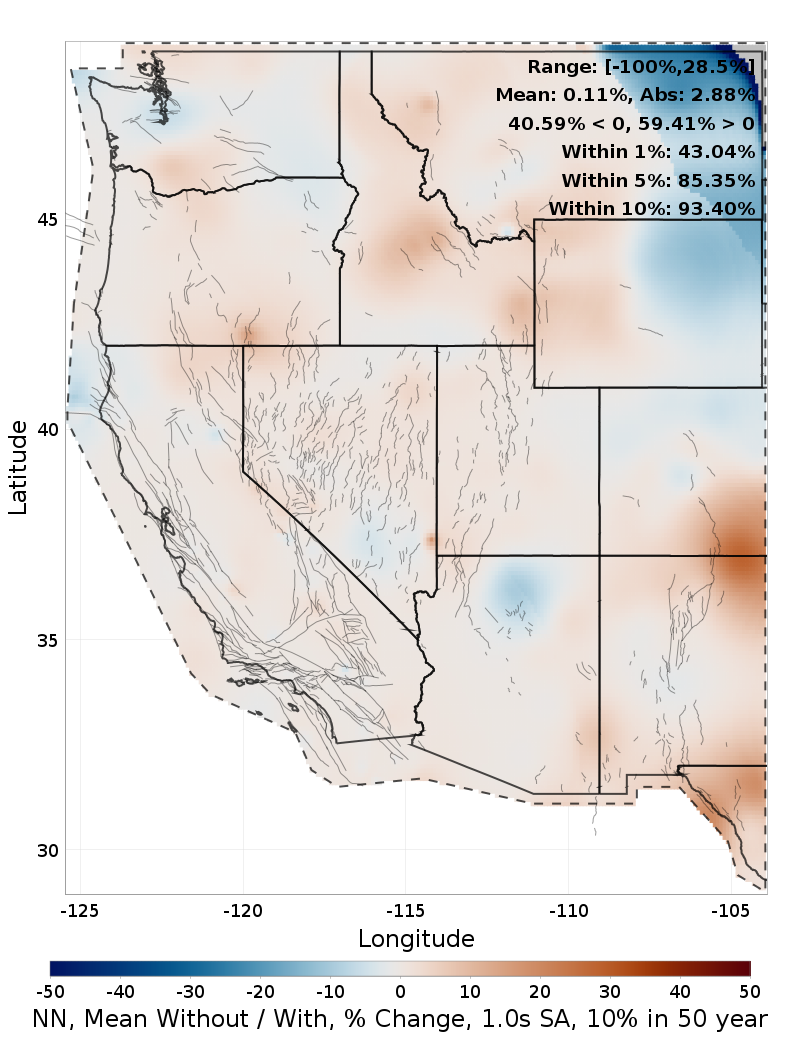 Percent Difference Map