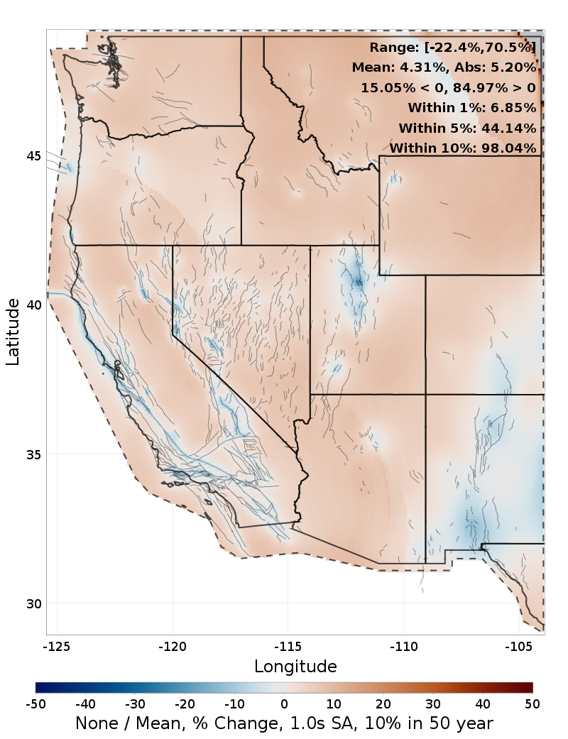 Percent Difference Map