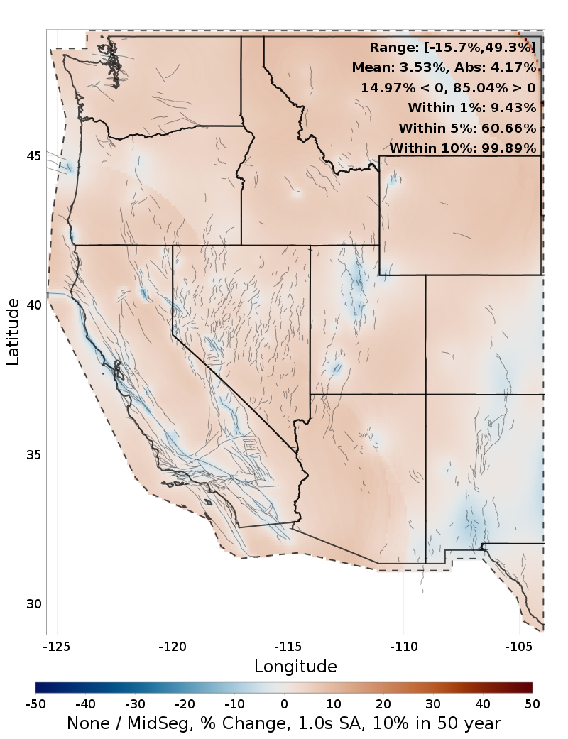 Difference Map