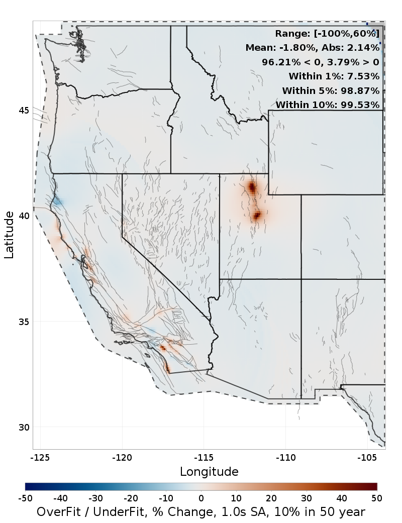 Difference Map