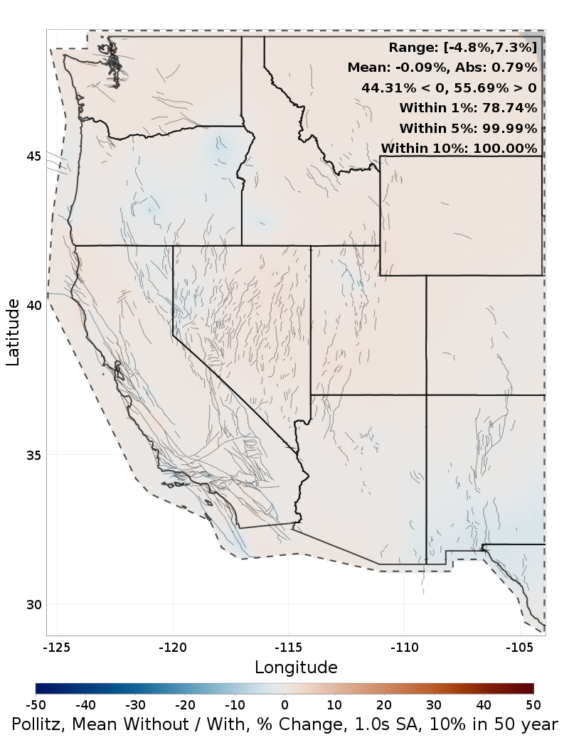 Percent Difference Map