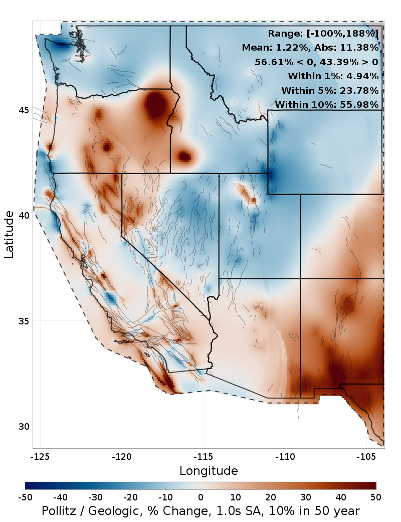 Difference Map