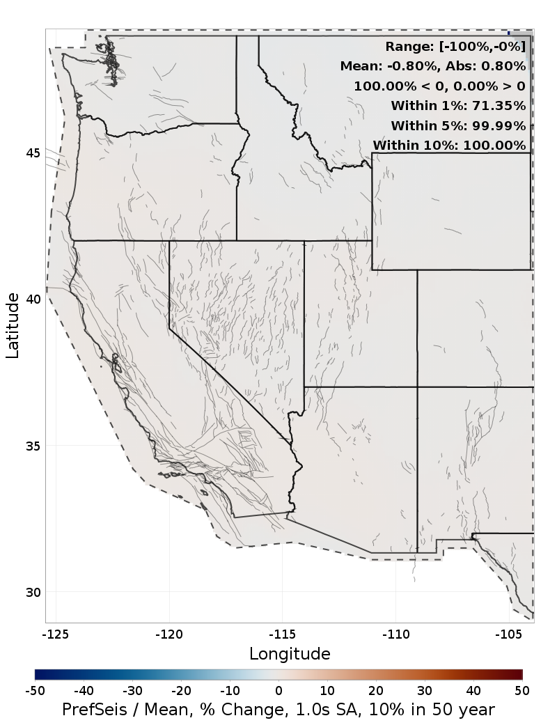 Percent Difference Map