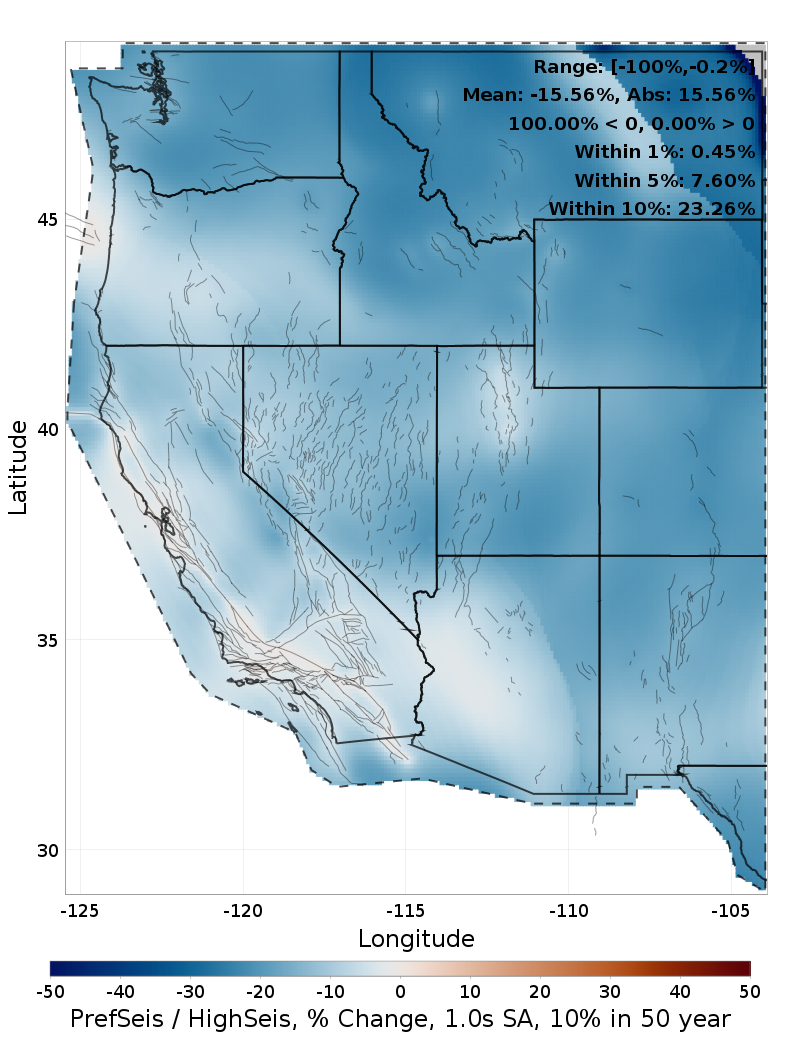 Difference Map