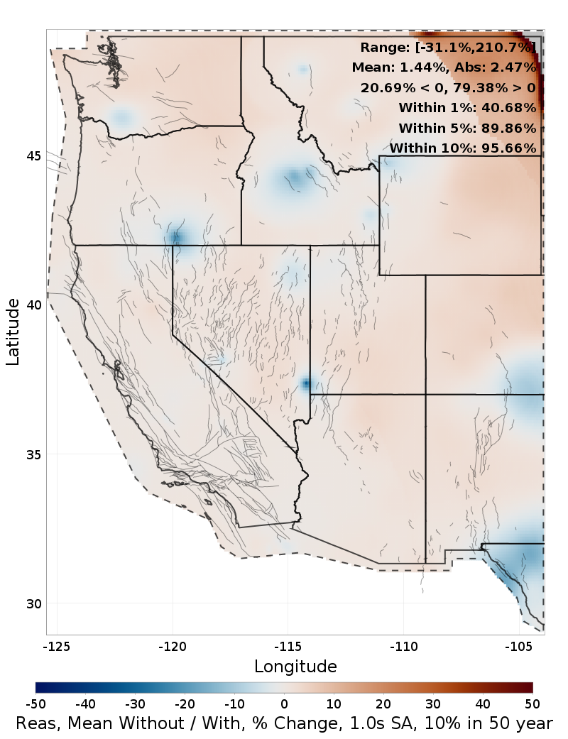 Percent Difference Map