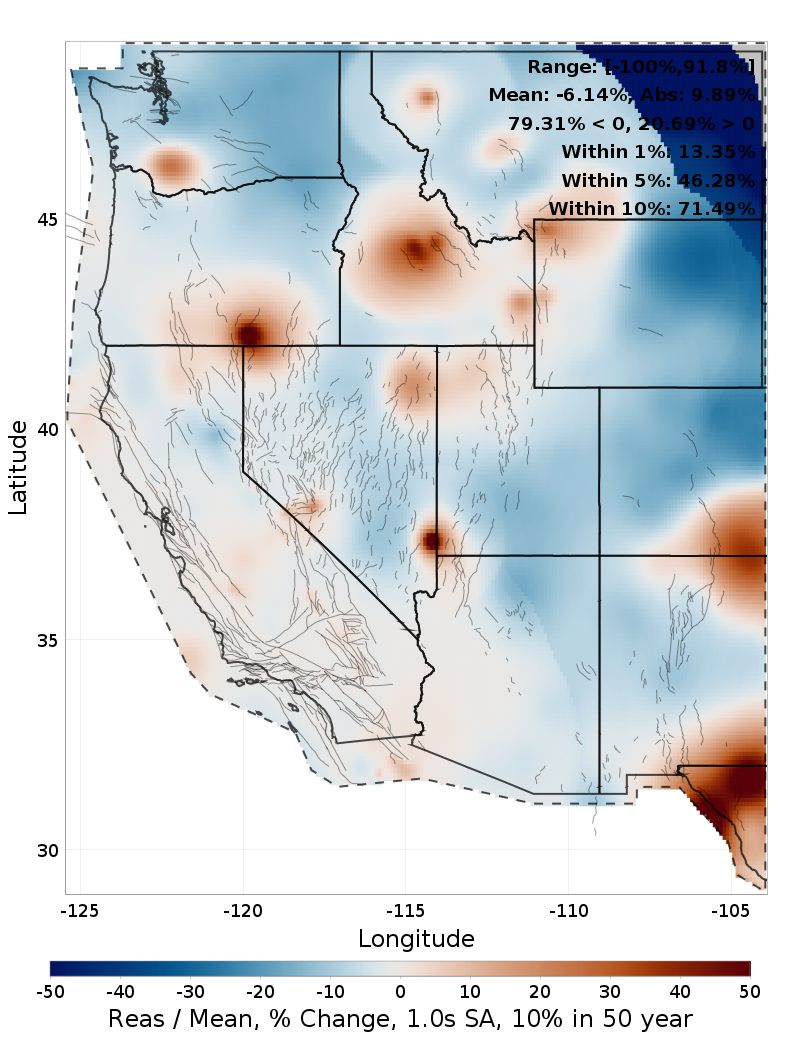 Percent Difference Map