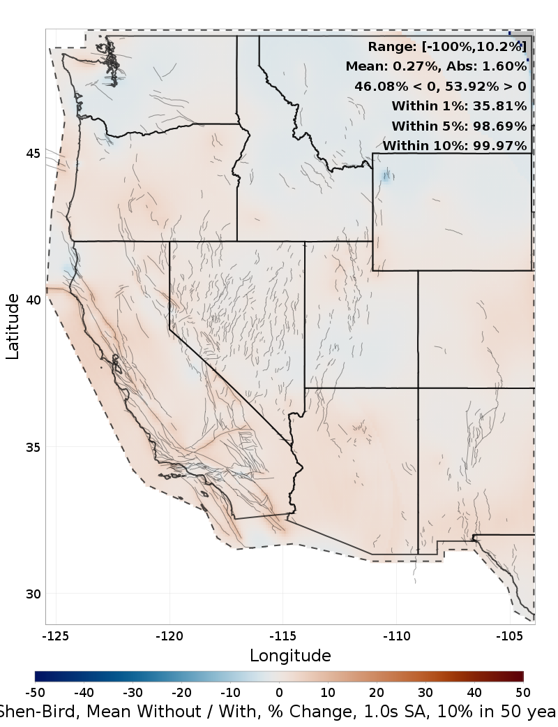 Percent Difference Map