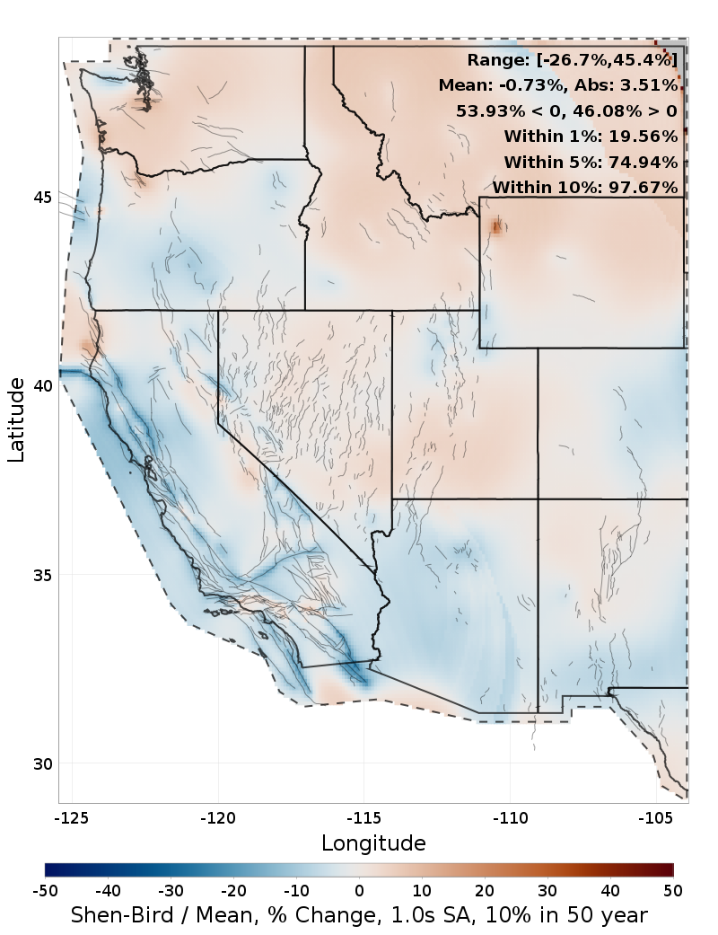 Percent Difference Map