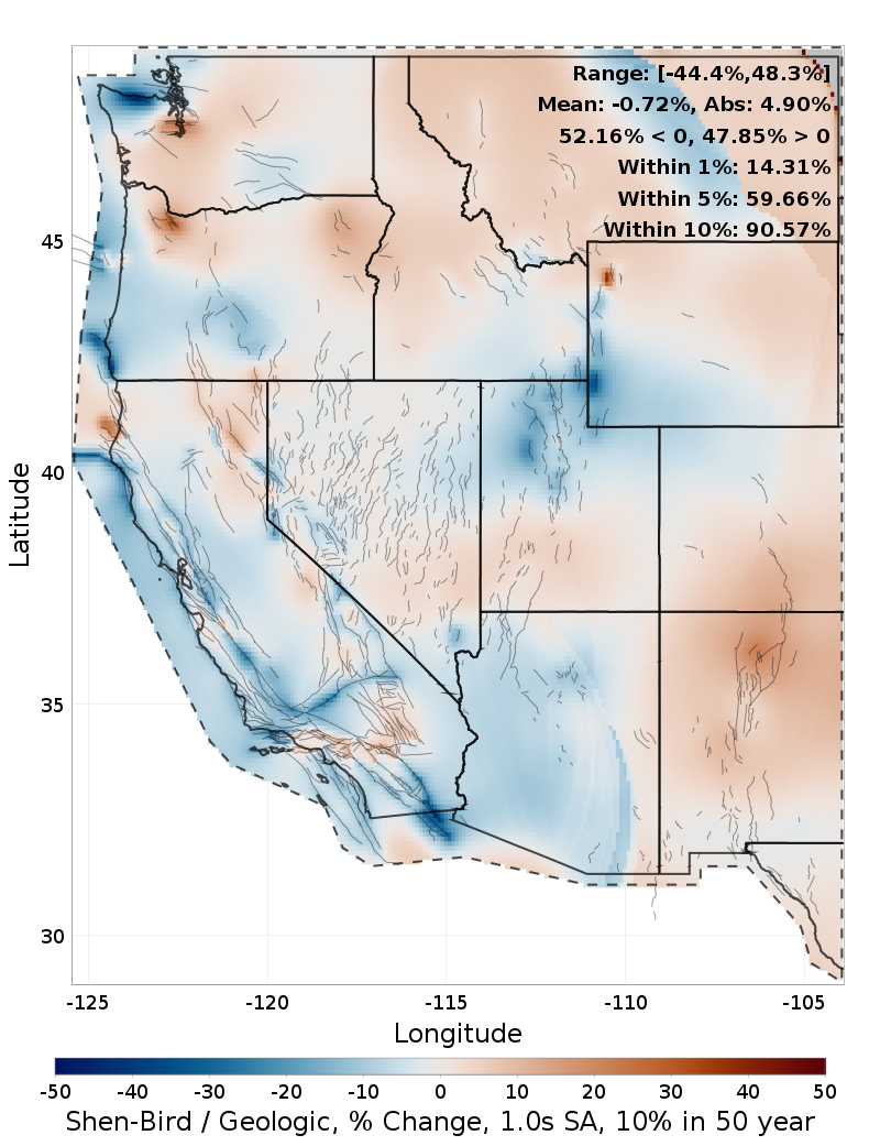 Difference Map
