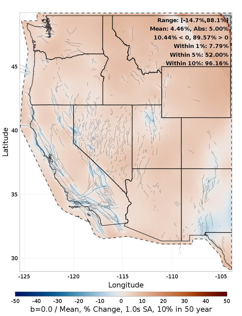 Percent Difference Map