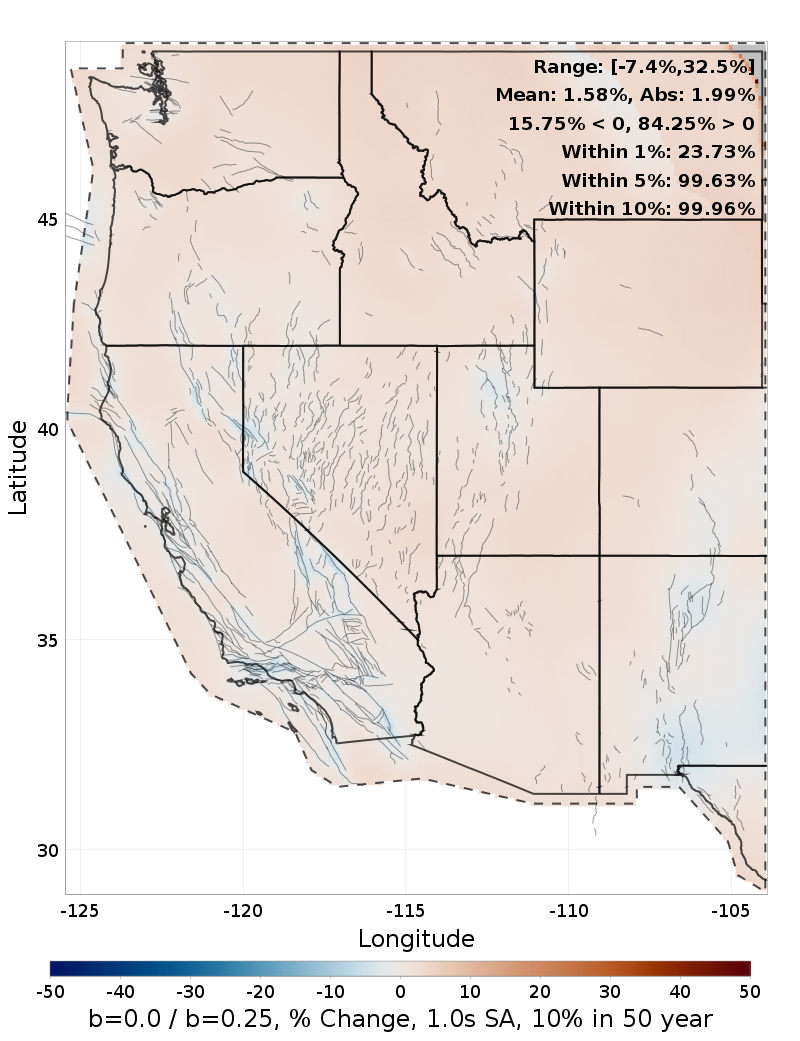 Difference Map