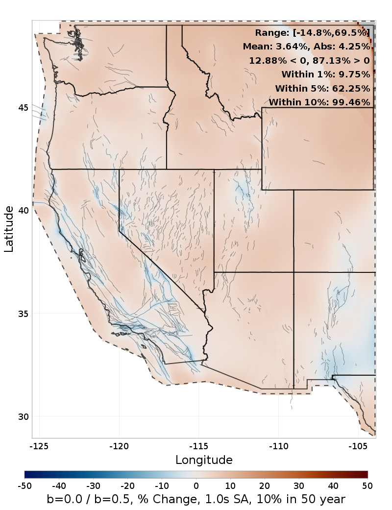 Difference Map