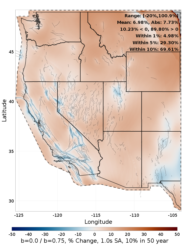 Difference Map