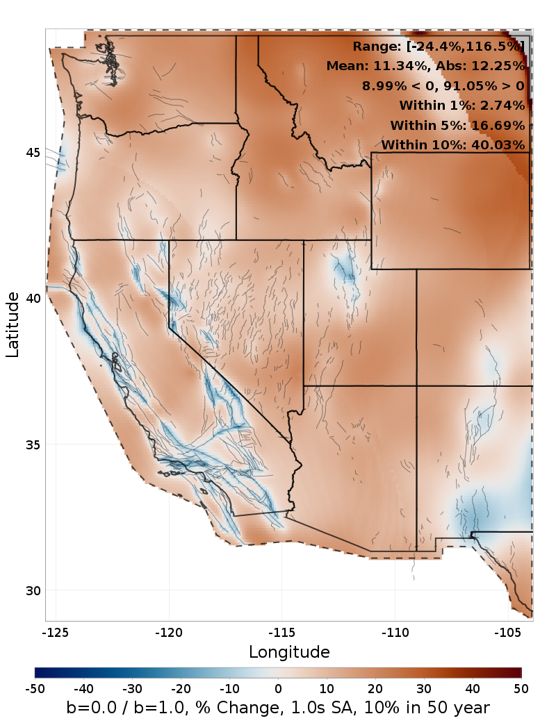 Difference Map