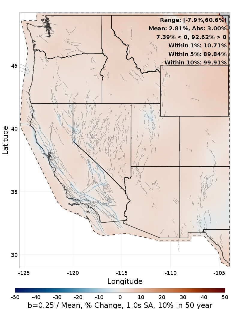 Percent Difference Map