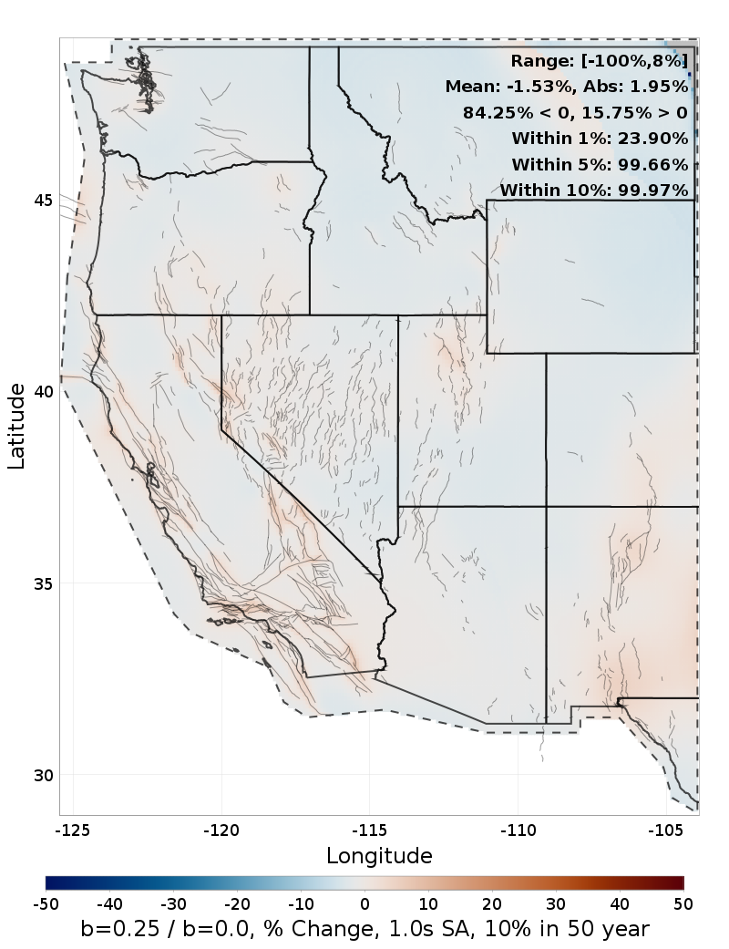 Difference Map