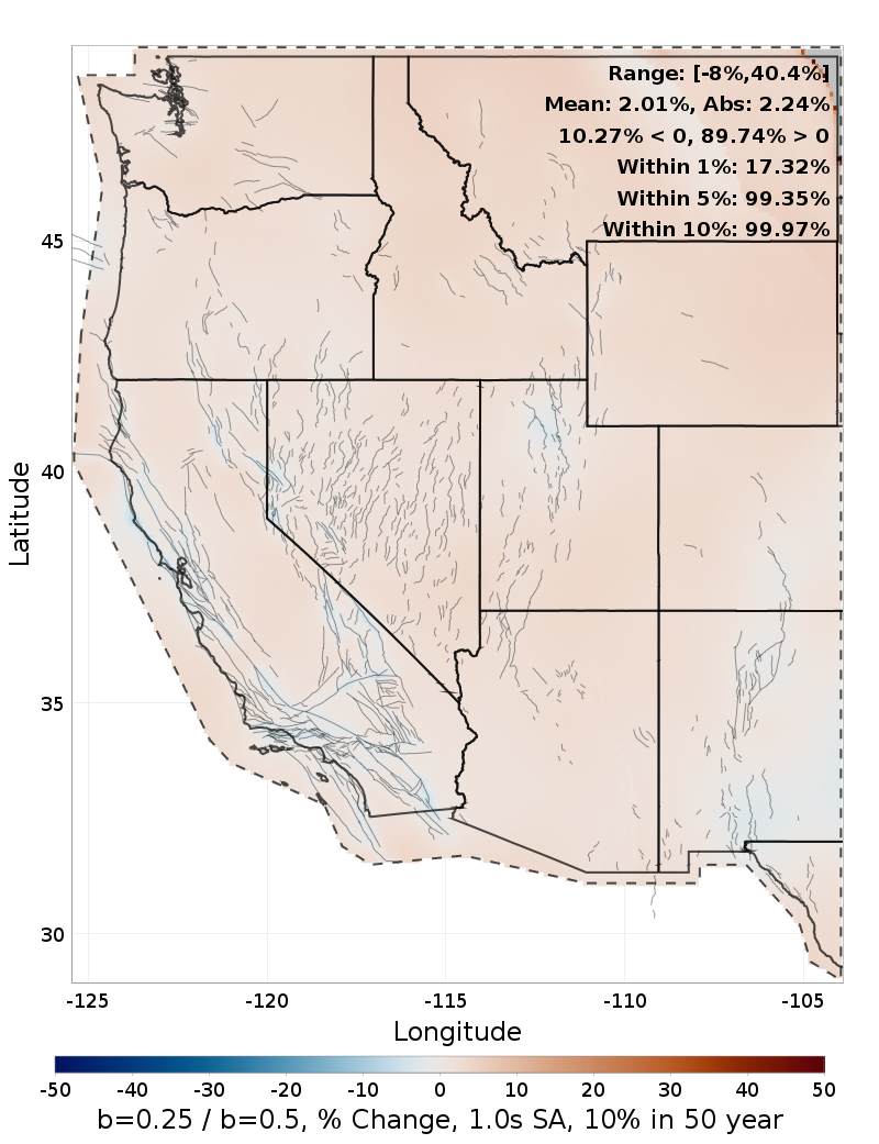 Difference Map