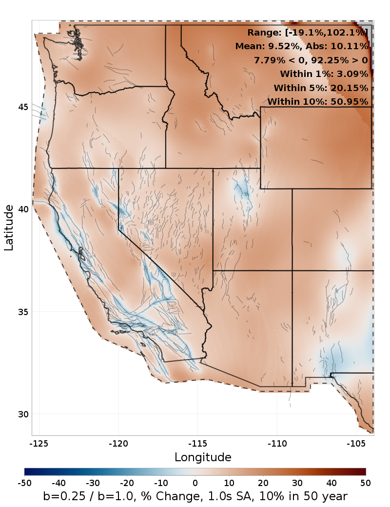 Difference Map