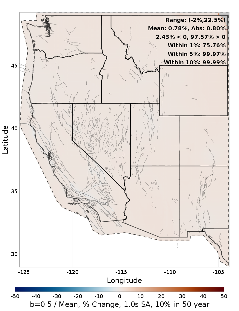 Percent Difference Map