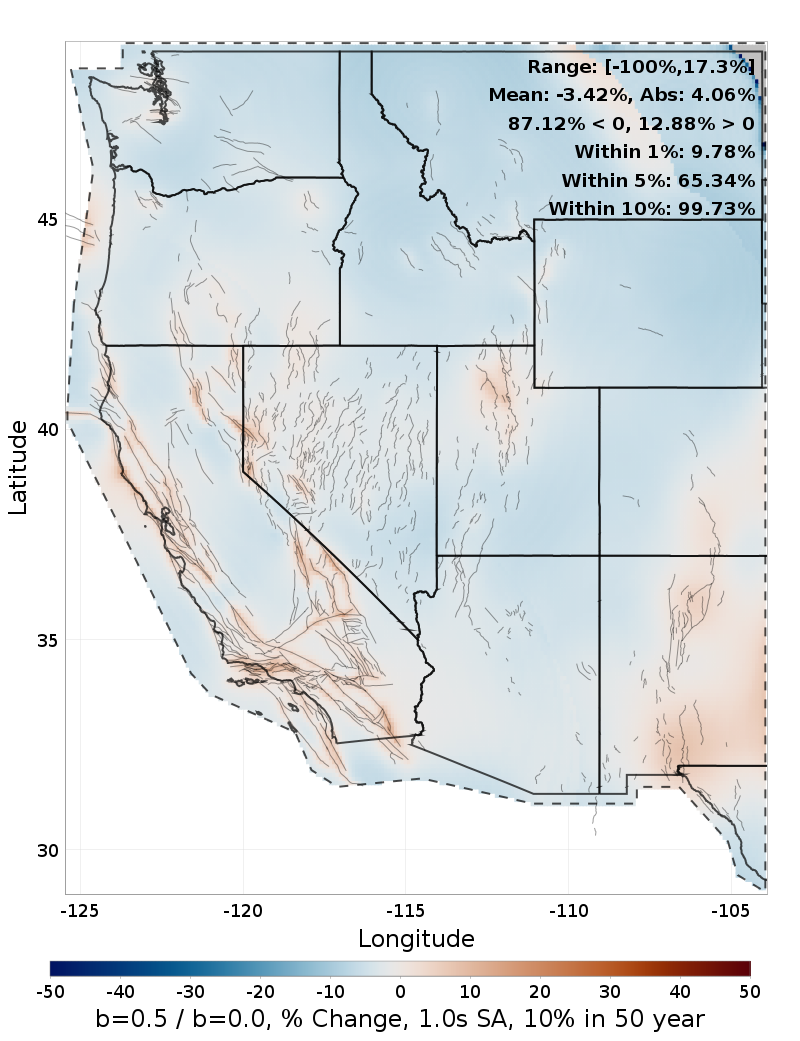 Difference Map
