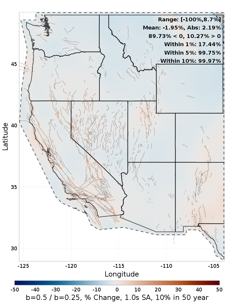 Difference Map