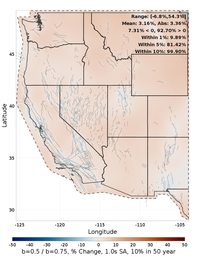 Difference Map
