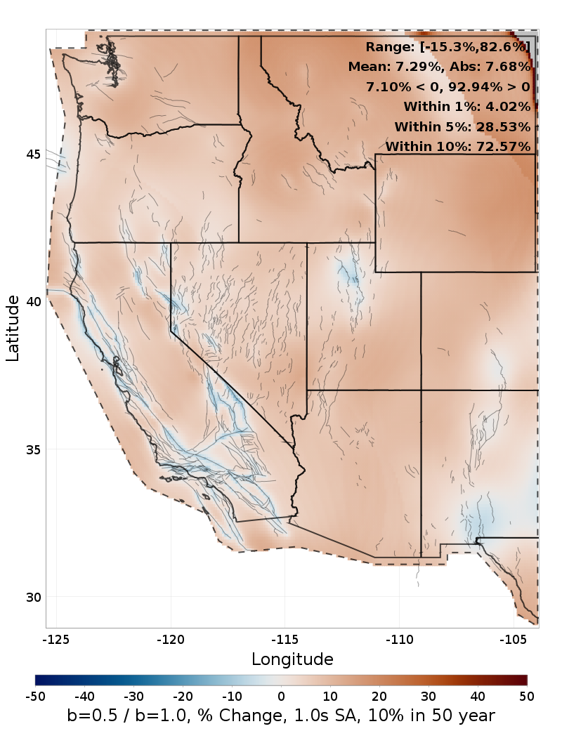 Difference Map