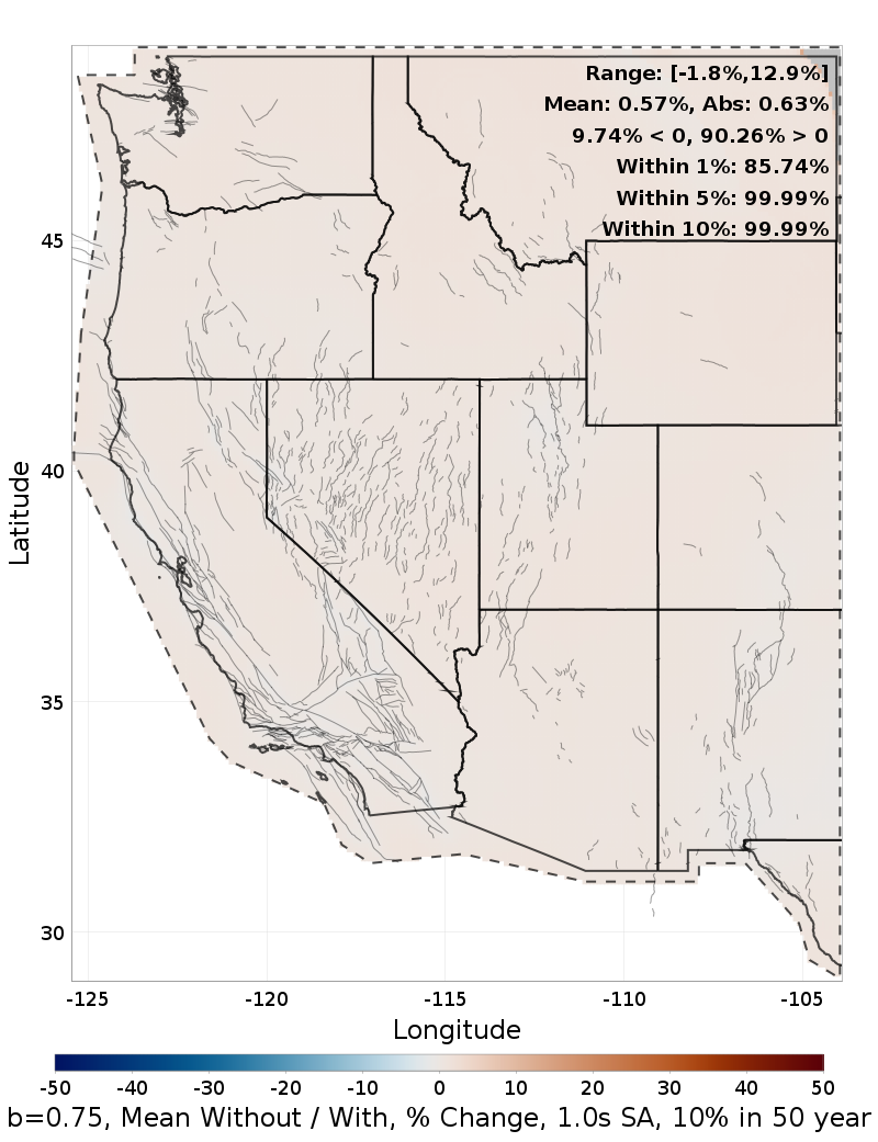 Percent Difference Map