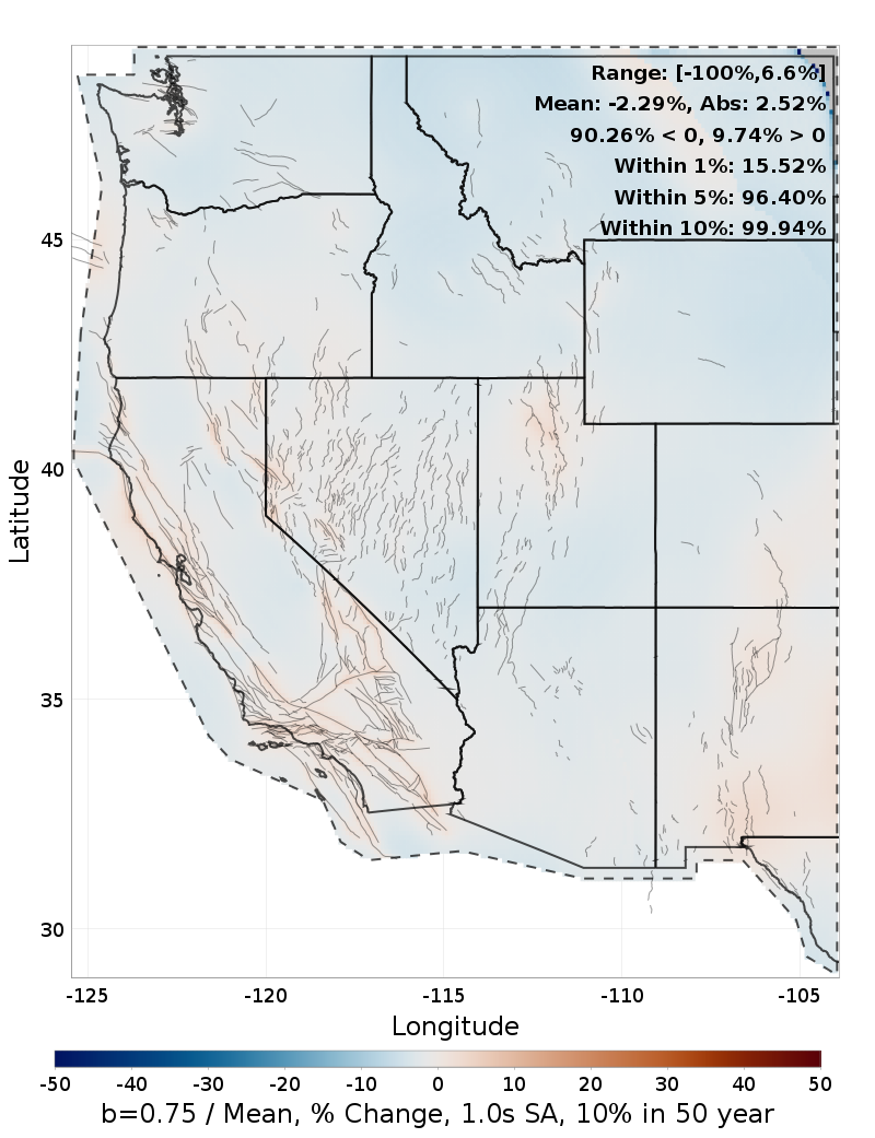 Percent Difference Map