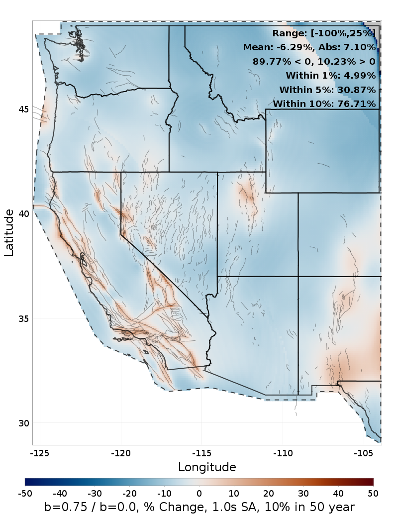 Difference Map