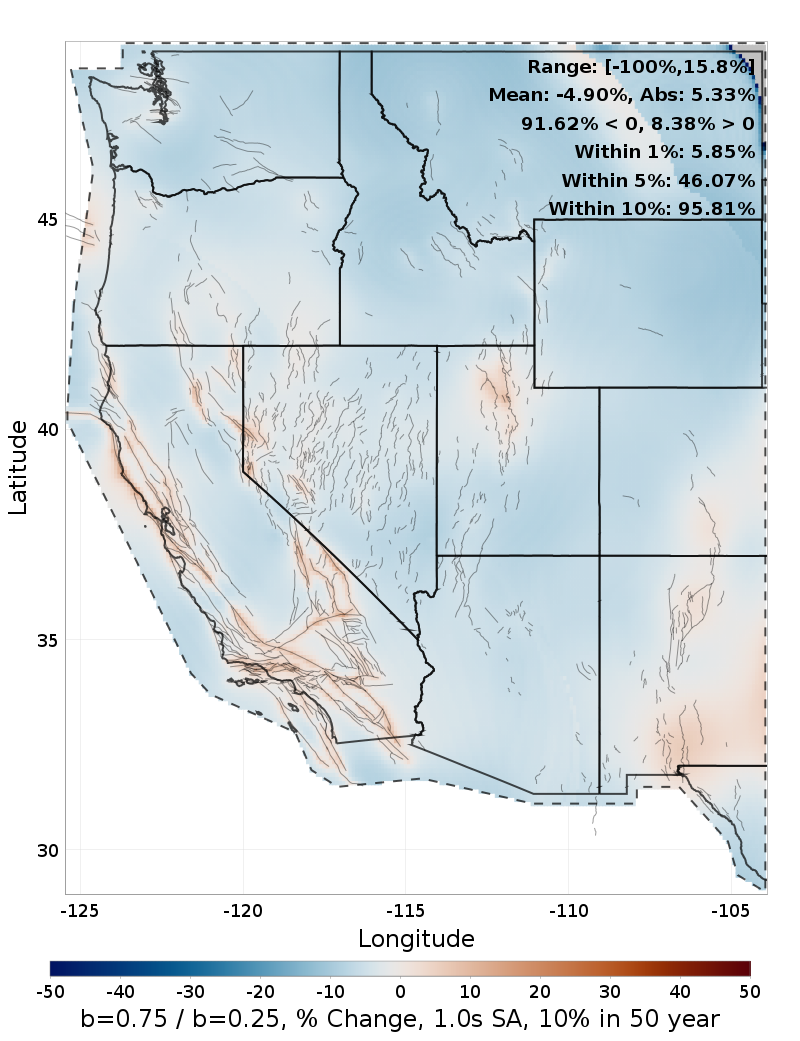 Difference Map