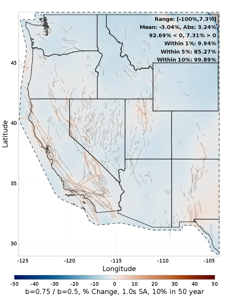 Difference Map