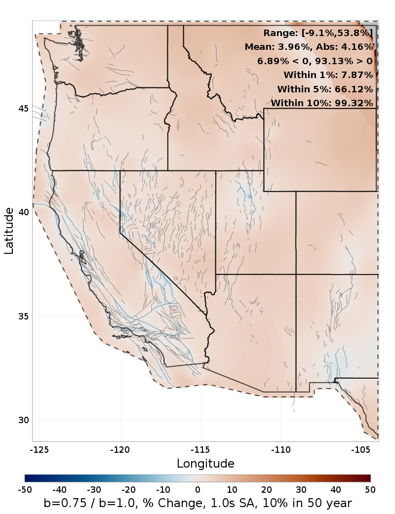 Difference Map