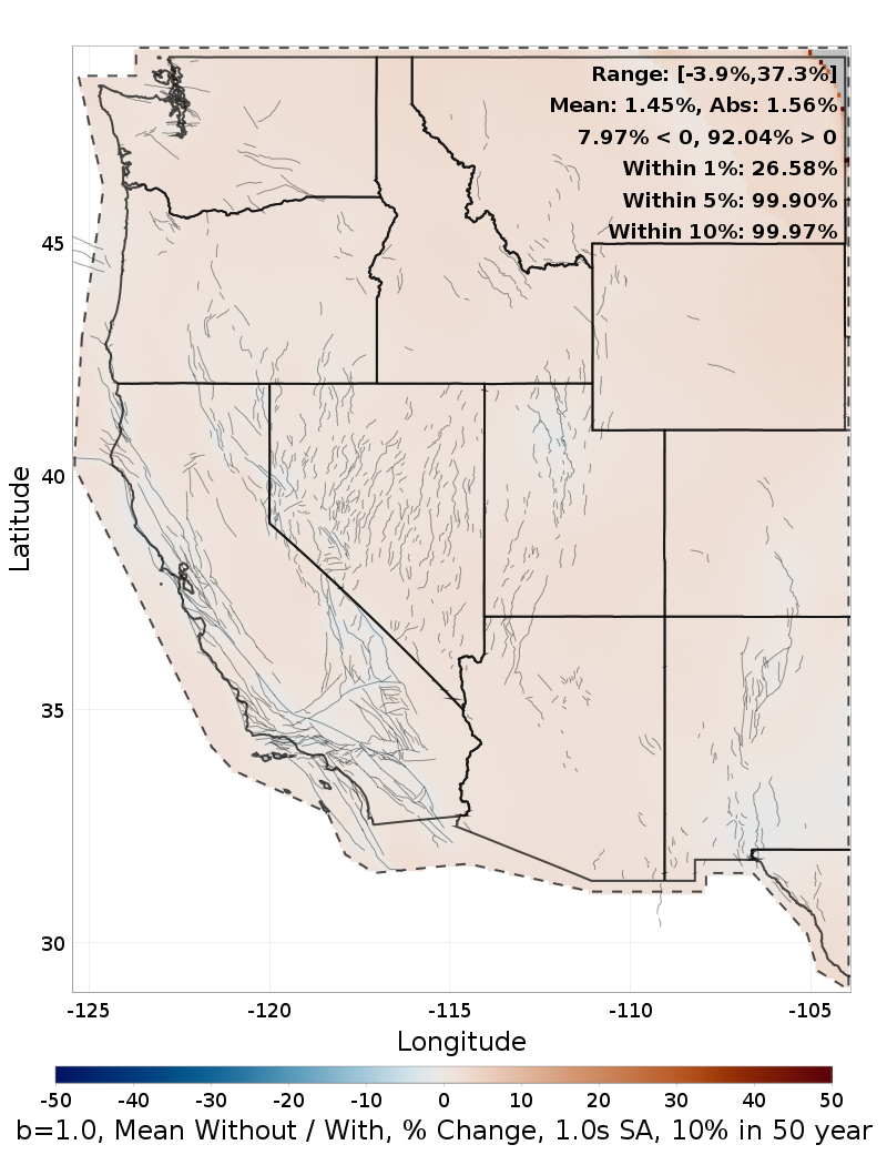 Percent Difference Map