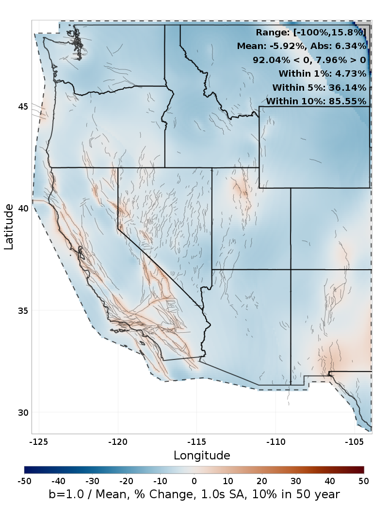 Percent Difference Map