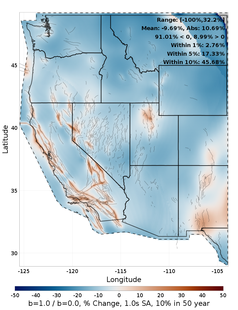 Difference Map