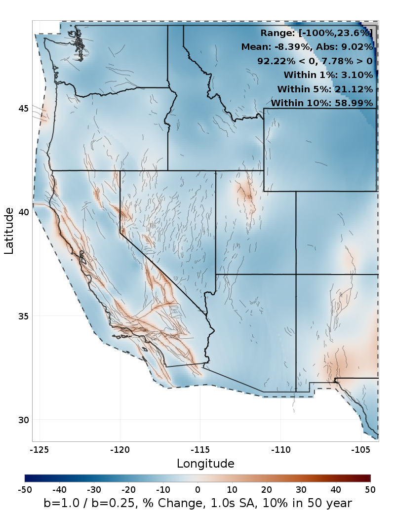 Difference Map