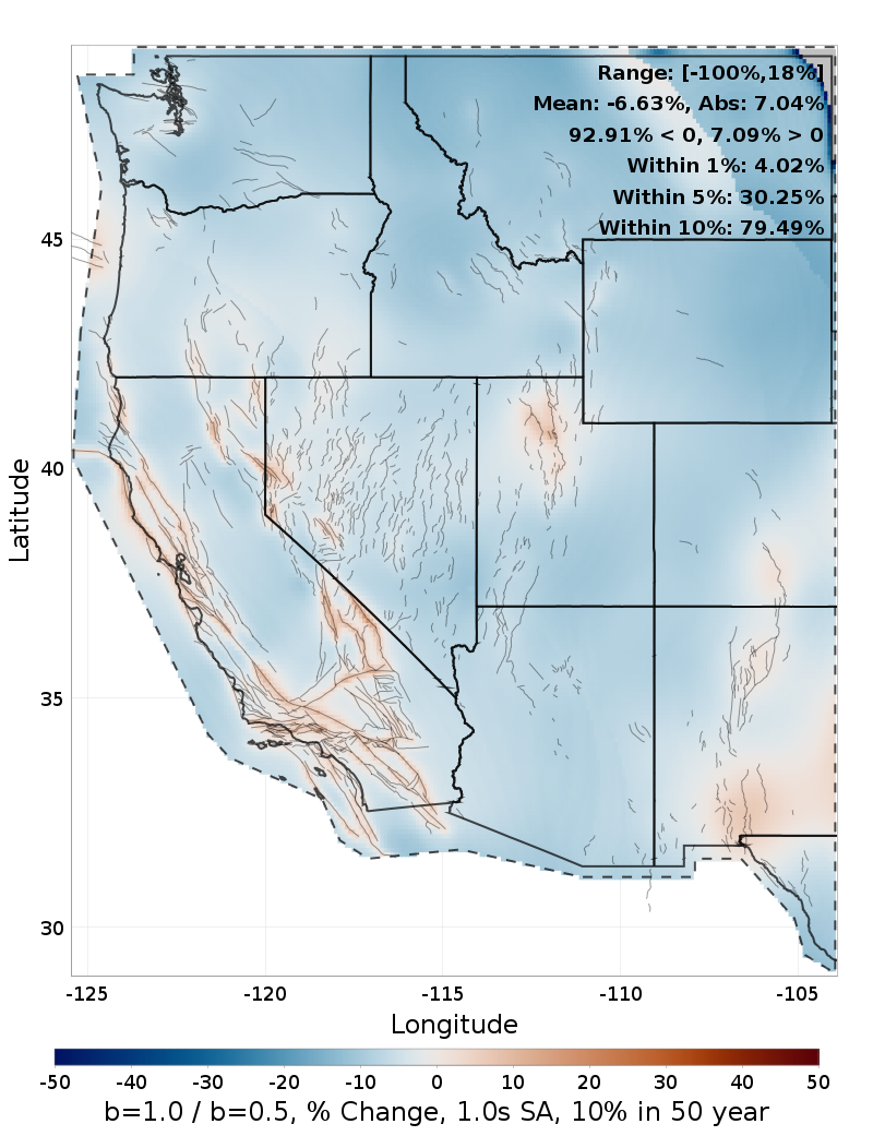 Difference Map