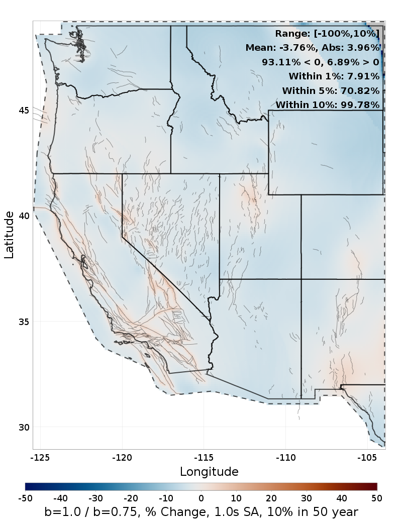 Difference Map