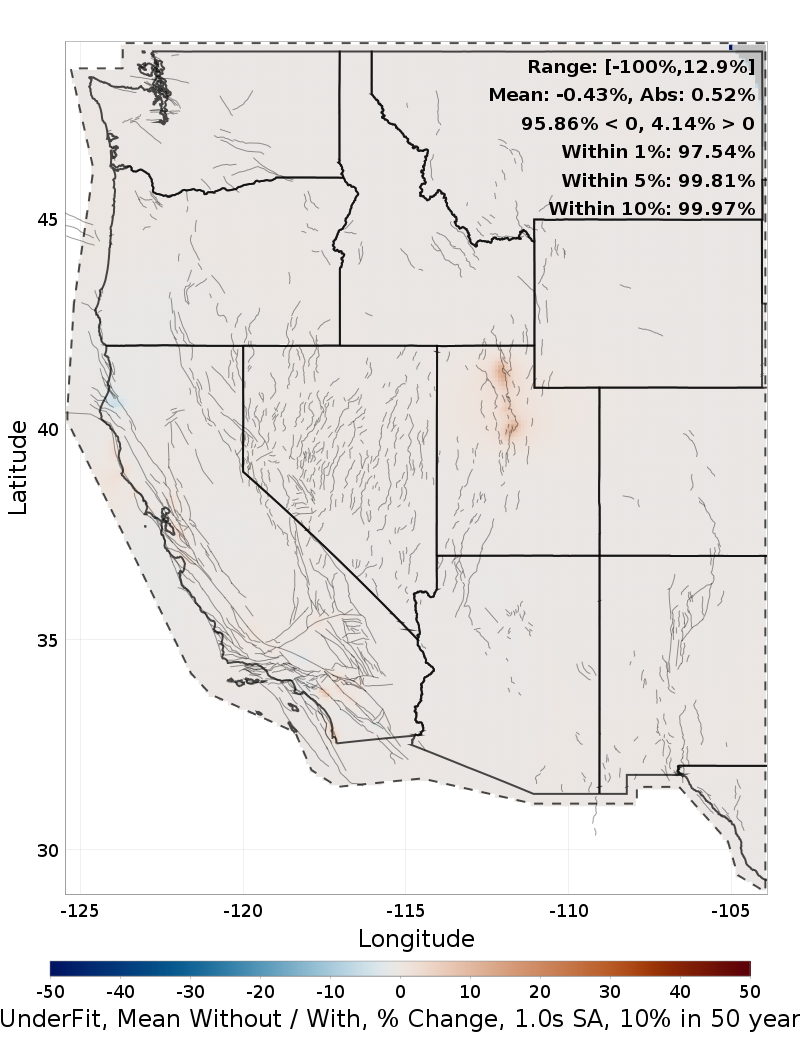 Percent Difference Map