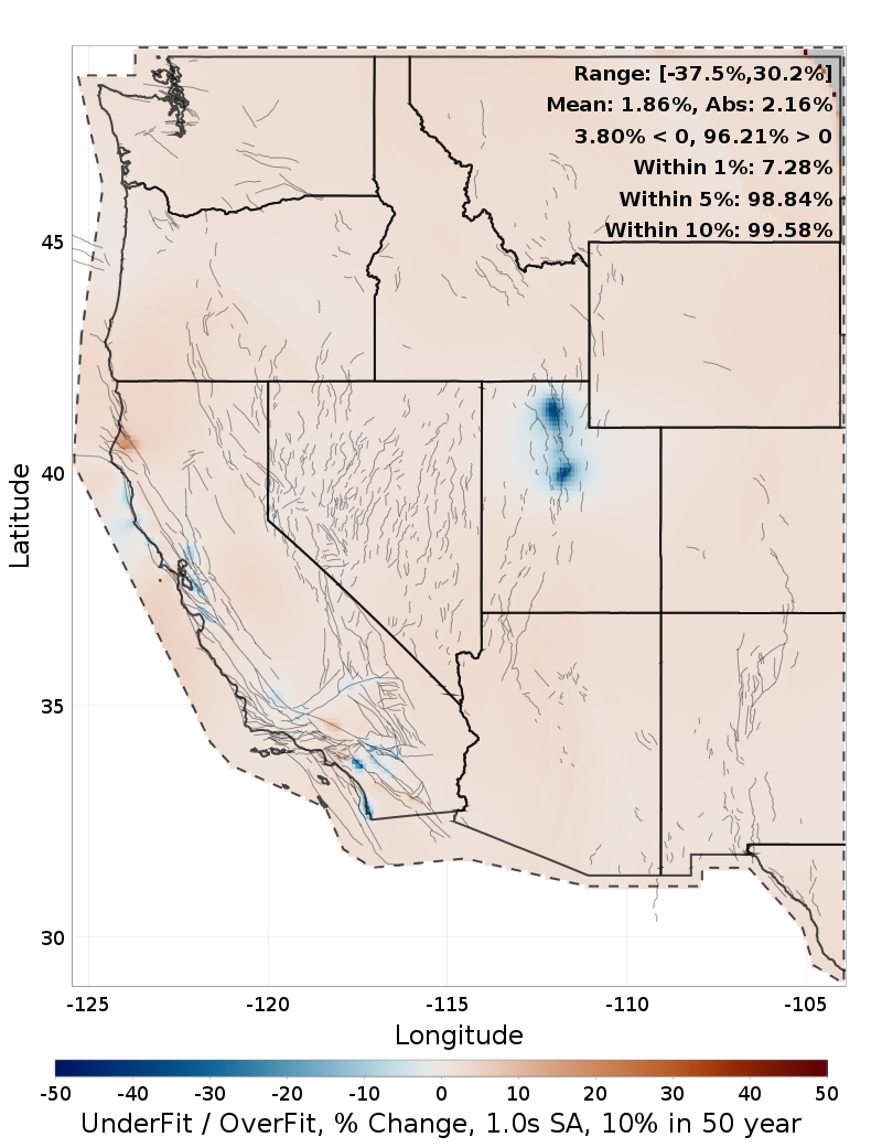 Difference Map