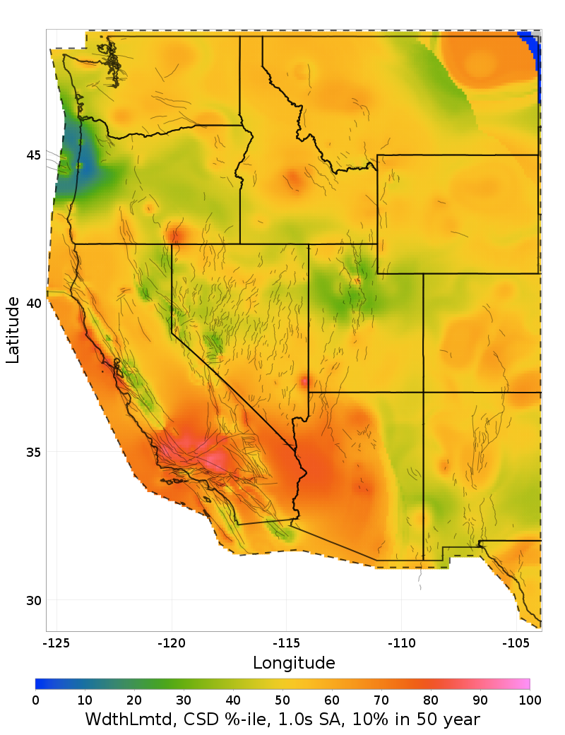 Percentile Map
