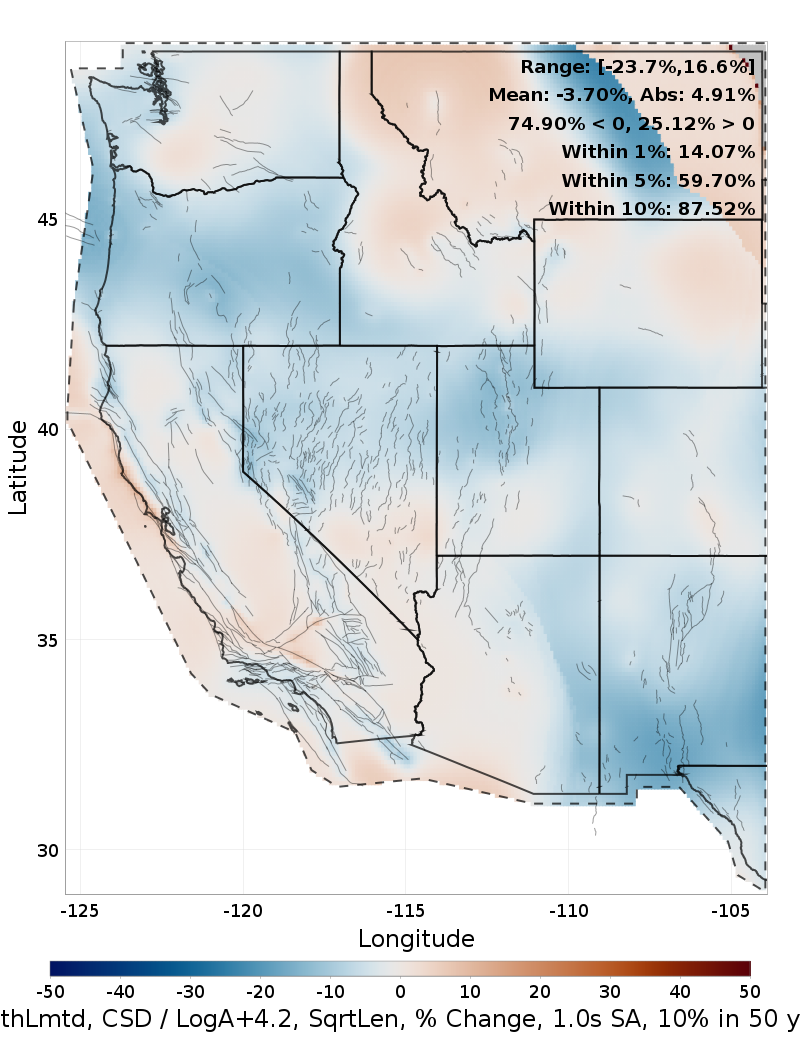 Difference Map