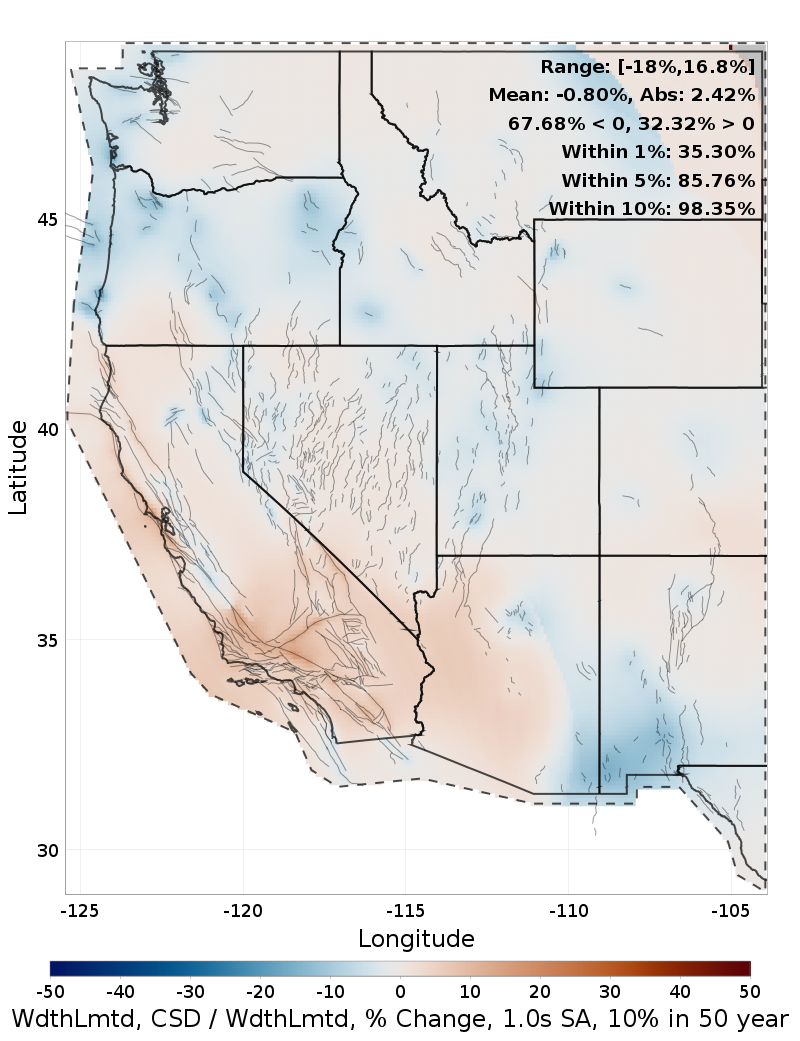 Difference Map
