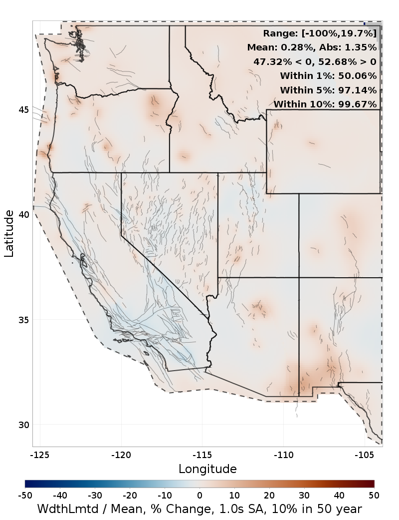 Percent Difference Map