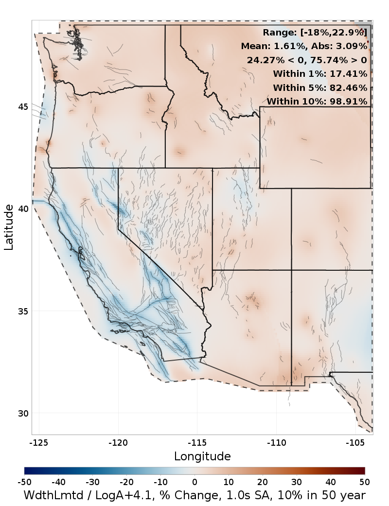 Difference Map