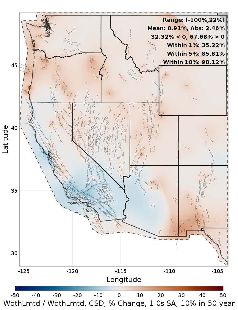 Difference Map